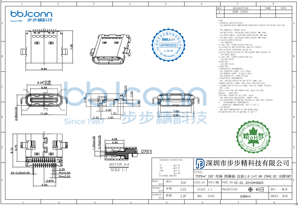 TYPE-C 24P 母座 四脚插 沉板1.6 L=7.90 CH=0.02 双排SMT