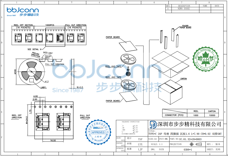 TYPE-C 24P 母座 四脚插 沉板1.6 L=7.90 CH=0.02 双排SMT