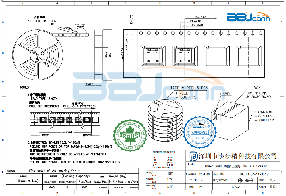 TYPE-C 16PIN 母座板上垫高4.3MM L=8.0 CH5.90