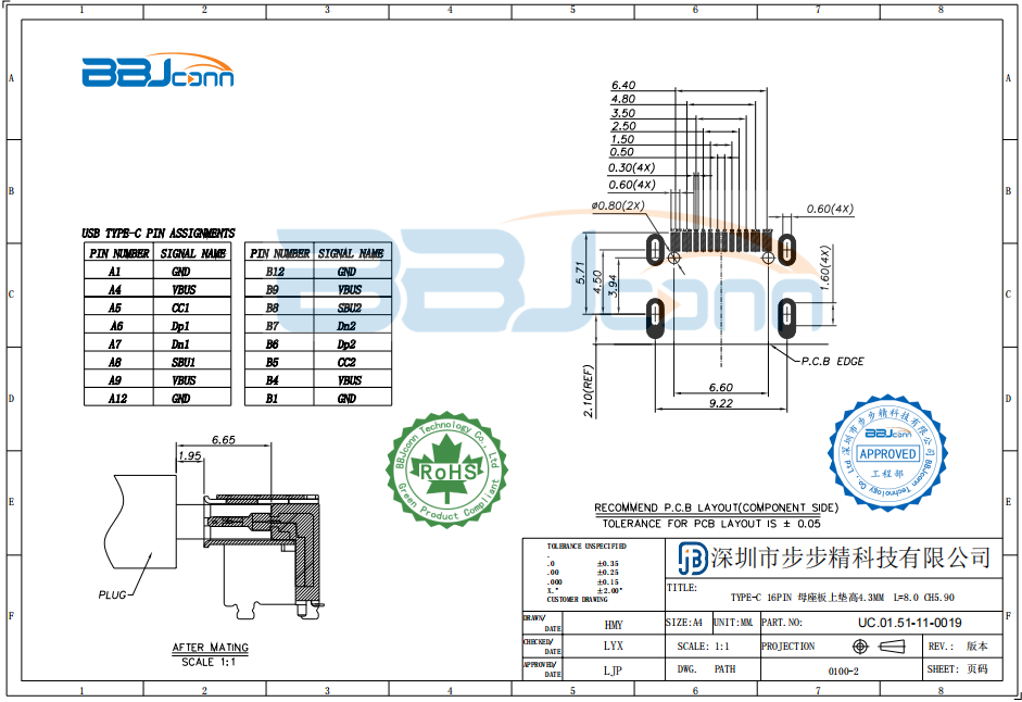 TYPE-C 16PIN 母座板上垫高4.3MM L=8.0 CH5.90