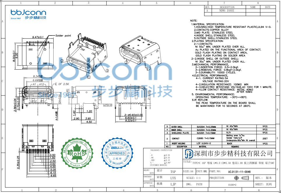 TYPE-C 16P 母座 L=8.0 CH=3.50 垫高1.90 板上四脚插 带柱 端子SMT