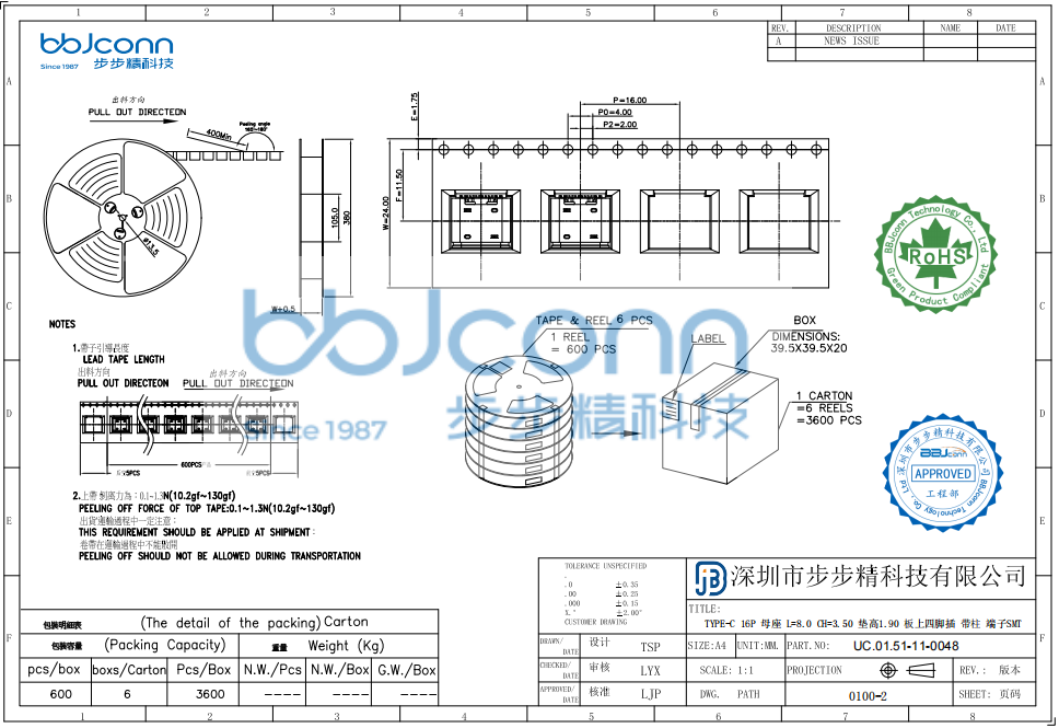 TYPE-C 16P 母座 L=8.0 CH=3.50 垫高1.90 板上四脚插 带柱 端子SMT