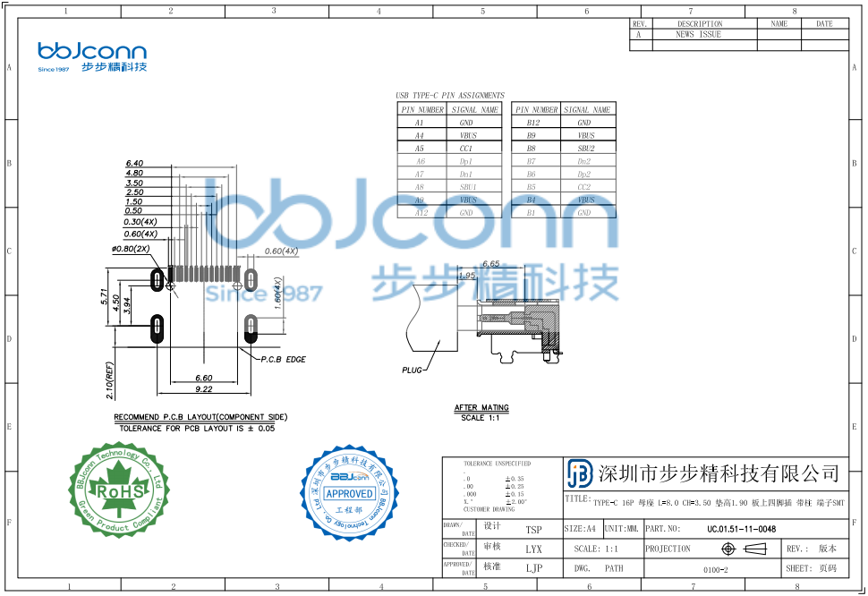 TYPE-C 16P 母座 L=8.0 CH=3.50 垫高1.90 板上四脚插 带柱 端子SMT