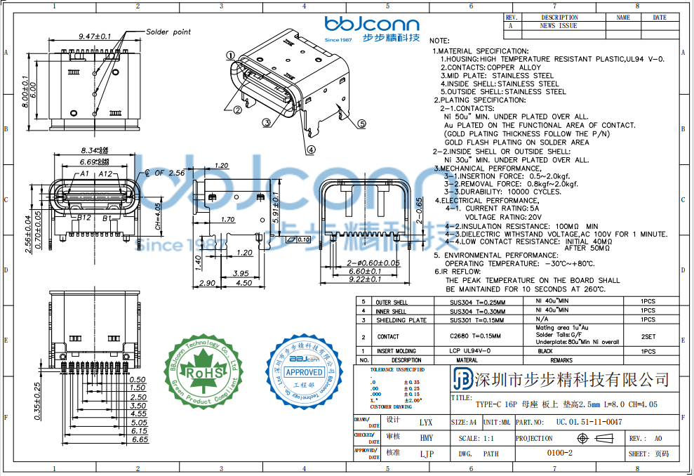 TYPE-C 16P 母座 板上 垫高2.5mm L=8.0 CH=4.05