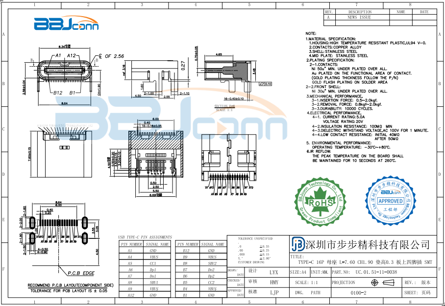 TYPE-C 16P 母座 L=7.60  CH1.90 垫高0.3  板上四脚插 SMT