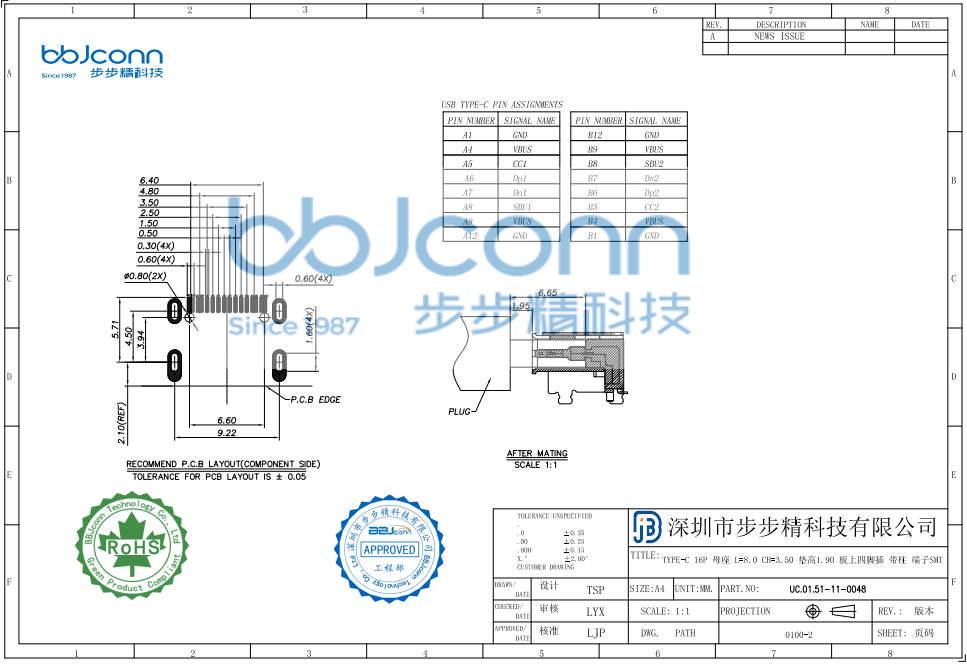 TTYPE-C 16P 母座 L=8.0 CH=3.50 垫高1.90 板上四脚插 带柱 端子SMT