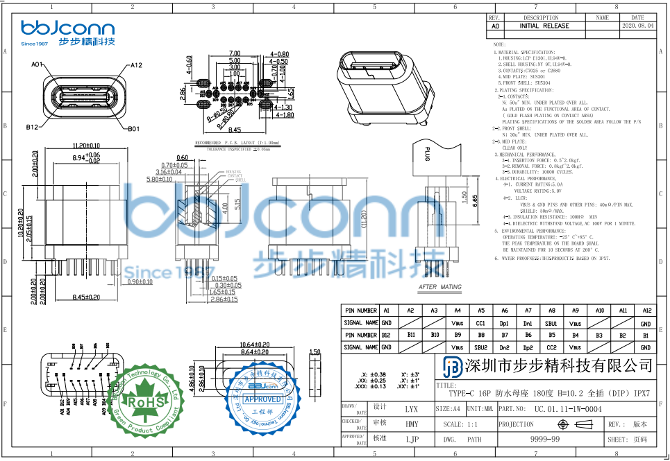 TYPE-C 16P 防水母座180度H=10.2全插IPX7