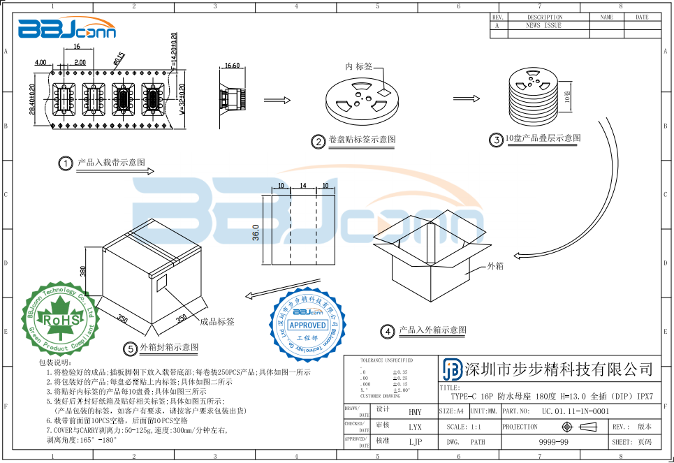 TYPE-C 16P 防水母座 180度 H=13.0 全插（DIP）IPX7