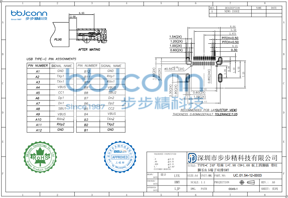 TYPE-C 24P 母座 L=7.90 CH=1.68 板上四脚插 带柱 脚长0.5 端子双排SMT