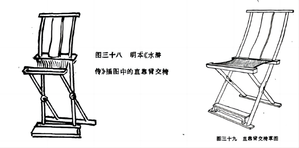 家具大師課 | 王世襄釋讀《魯班經(jīng)匠家鏡》家具條款④