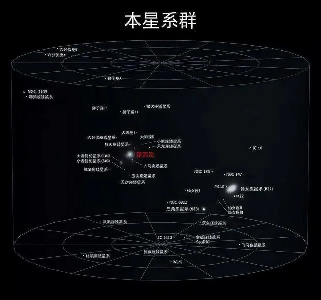 人类究竟有多渺小？已飞238亿公里飞船，拍摄的一张照片令人深思