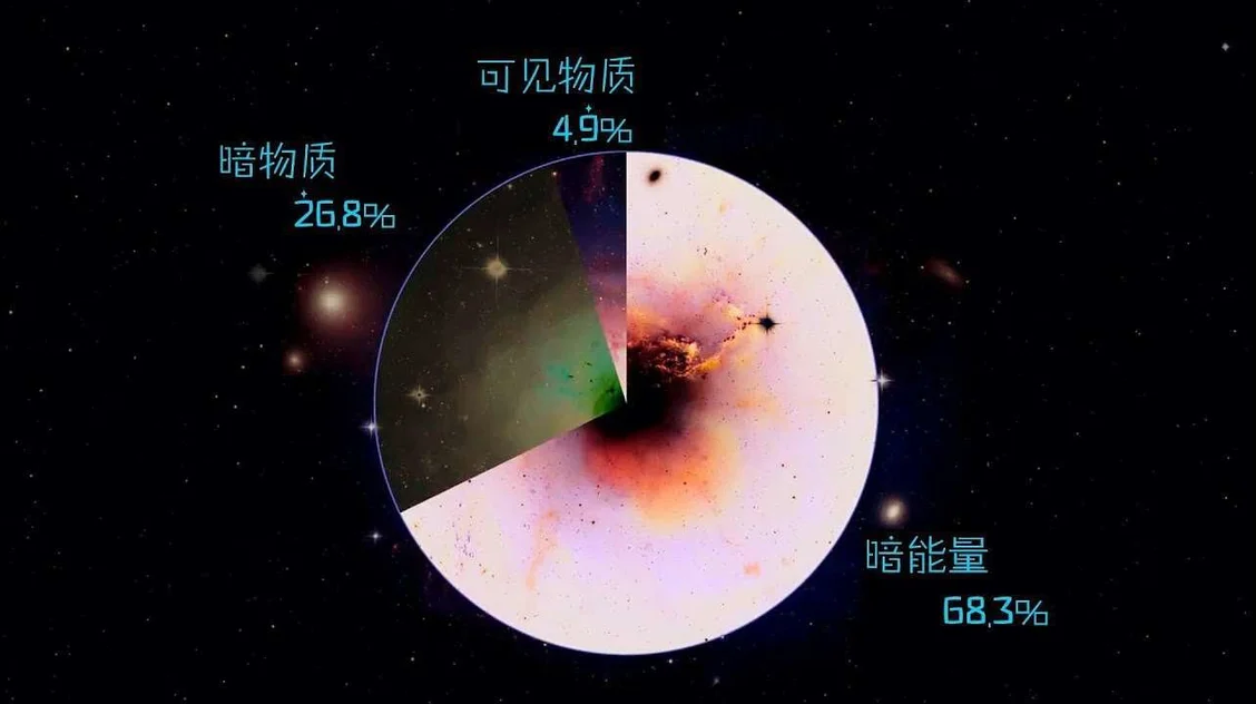 人类究竟有多渺小？已飞238亿公里飞船，拍摄的一张照片令人深思