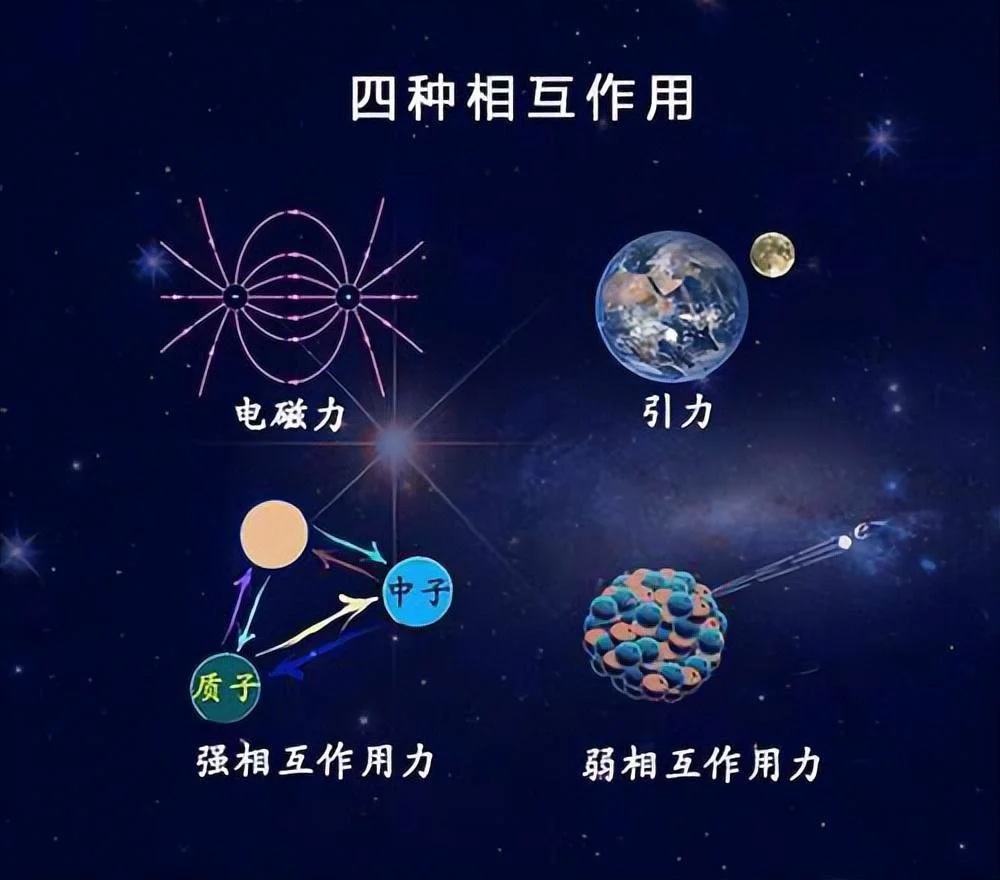 人类究竟有多渺小？已飞238亿公里飞船，拍摄的一张照片令人深思