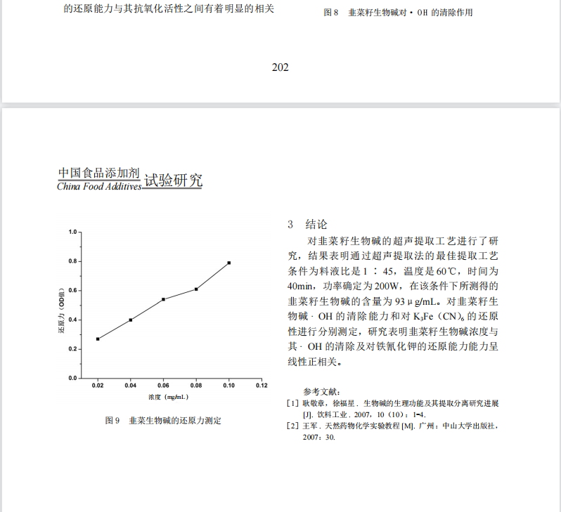 超声提取韭菜籽生物碱工艺及其活性研究