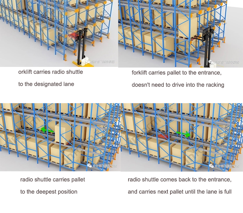 Two Way Radio Shuttle System