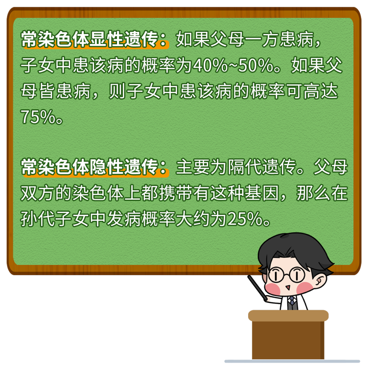 我国超千万人患痛风，“祸根”是豆制品？这6种食物才是嘌呤大户