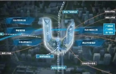广州市轨道交通TOD综合开发项目建设规划与开发机制研究