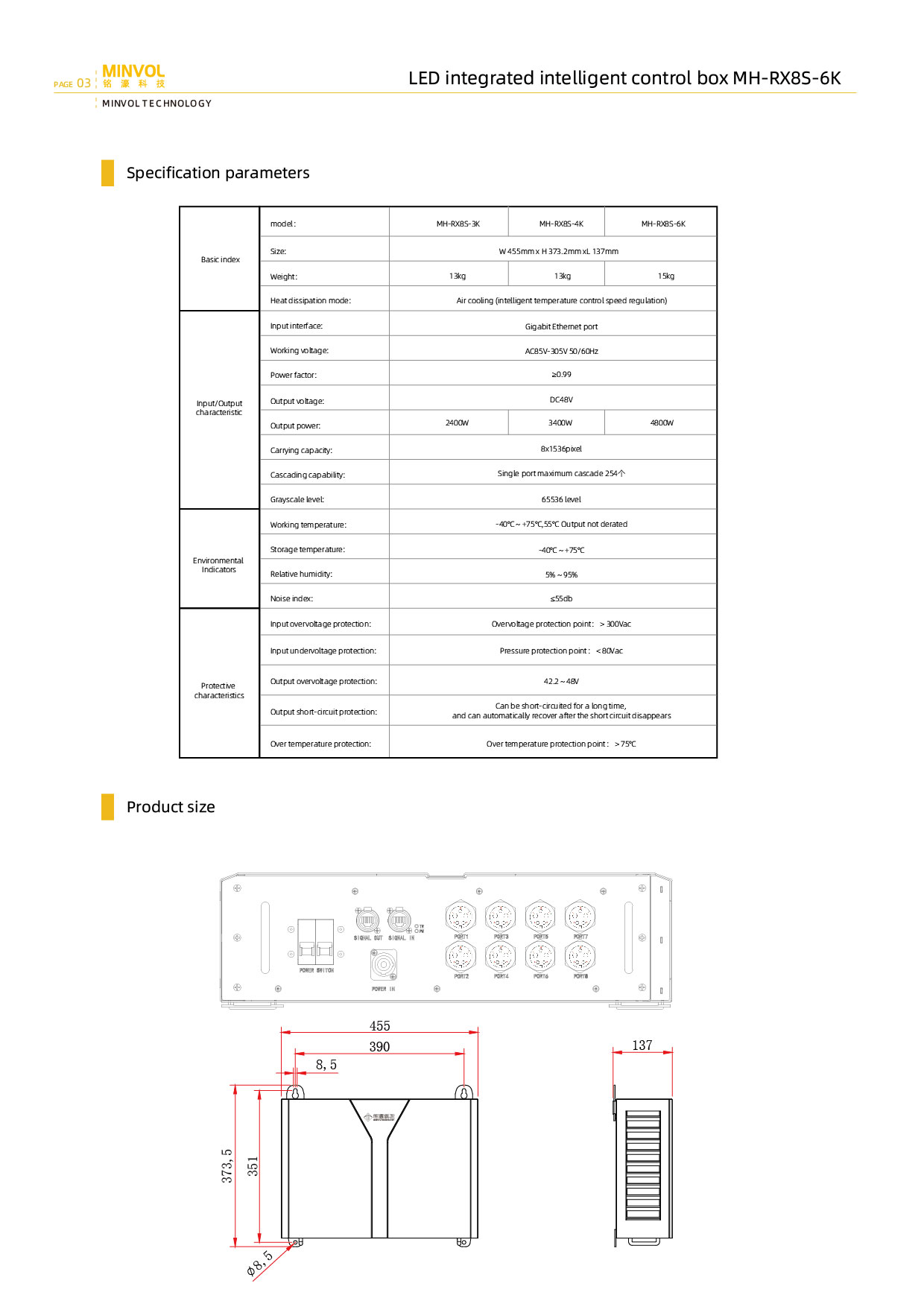 LED integrated intelligent control box （MH-RX8S-6K）