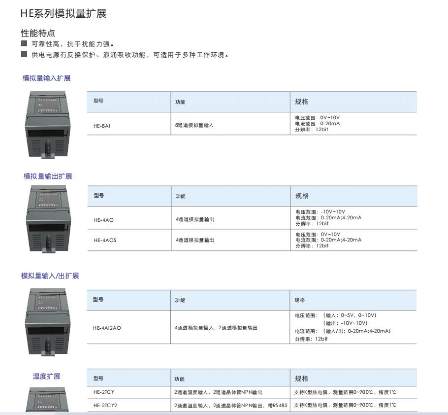 HE系列数字量扩展