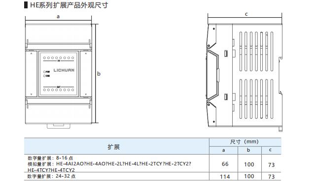 HE系列数字量扩展