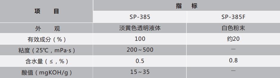 高性能碳酸钙超分散剂-SP-385 高性能碳酸钙超分散剂-SP-385