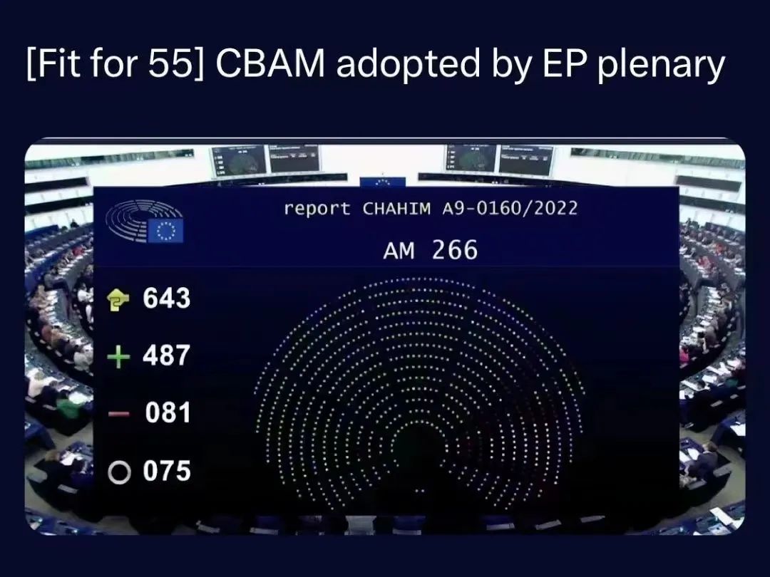 欧洲议会投票通过碳边界调整机制（CBAM）