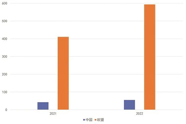 【业内热点】碳关税外溢影响下，商业银行如何转型？