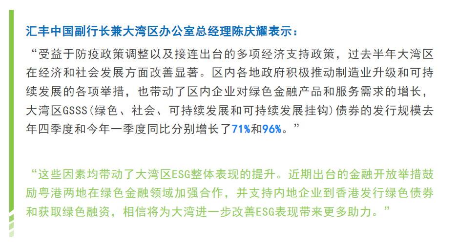 【会员动态】汇丰银行与中节能皓信今日发布“汇丰大湾区ESG指数”首次季度更新！