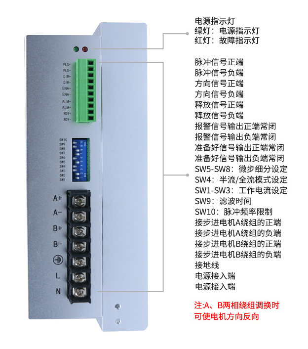 LC2280D两相110数字式步进驱动器