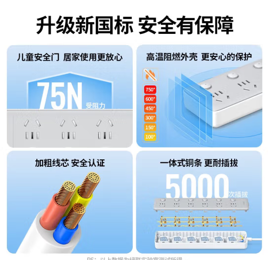 绿联15081 插排 6位分控 线长1.8米