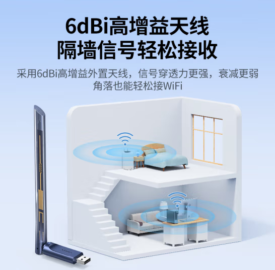 绿联 15249USB 无线免驱动  300M单频2.4G网卡