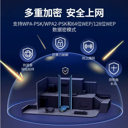 绿联90554 USB无线网卡WiFi5G信号双频迷你免驱动 【1300兆双频 】