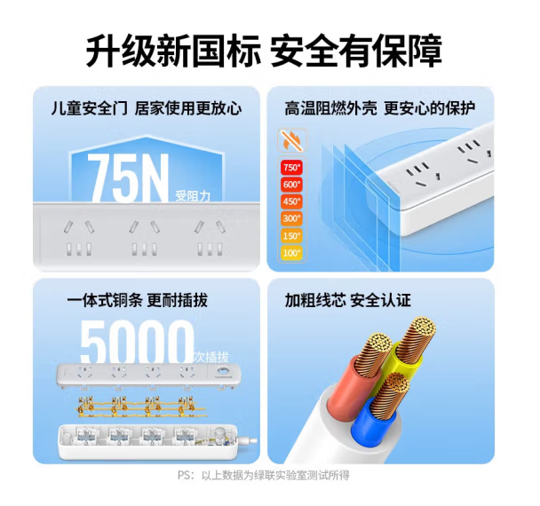 绿联 15299 插排 6位总控 线长3米 