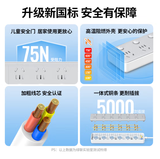  绿联（15078）新国标6位总控插座  线长1.8米  15078