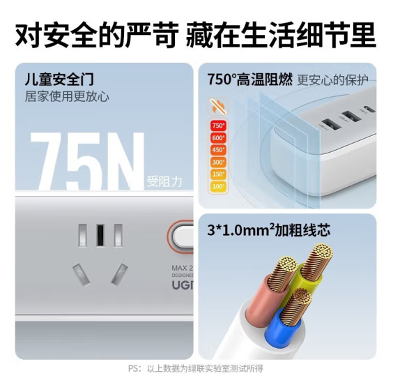 绿联90251 新国标五孔两孔 防雷排插PD快充 3插位+USB*2+Typec1.8米