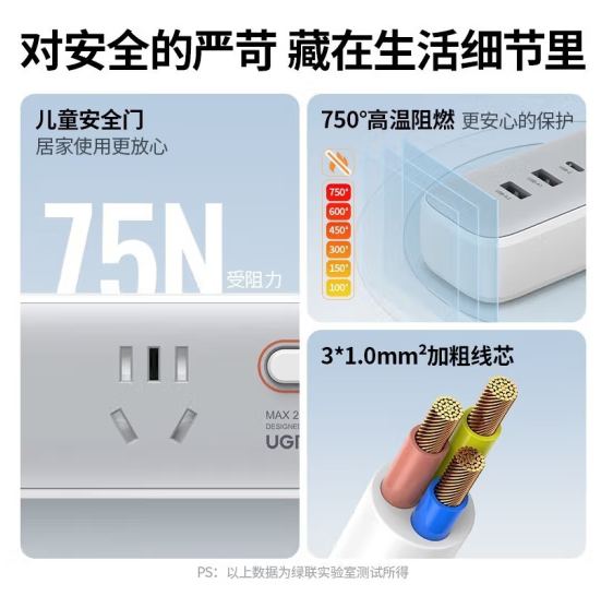 绿联90251 新国标五孔两孔 防雷排插PD快充 3插位+USB*2+Typec1.8米