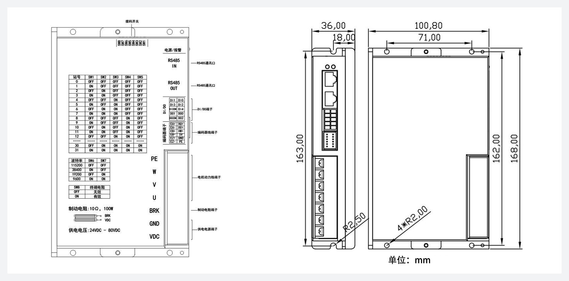 DS-R_750低压直流伺服驱动器