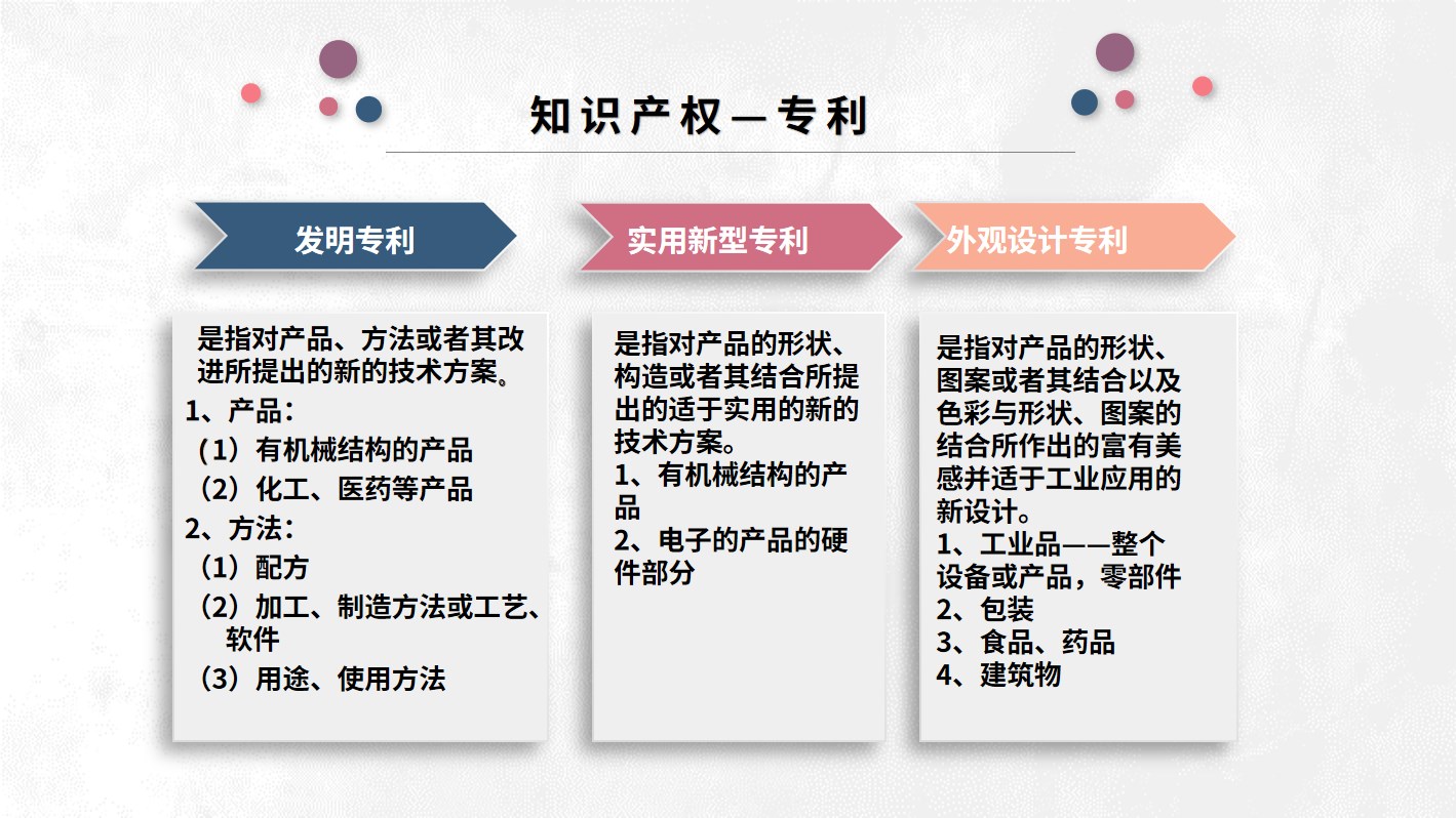 圆满举办 | 4.26世界知识产权日暨知识产权宣传周——企业知识产权培育与保护线上培训会