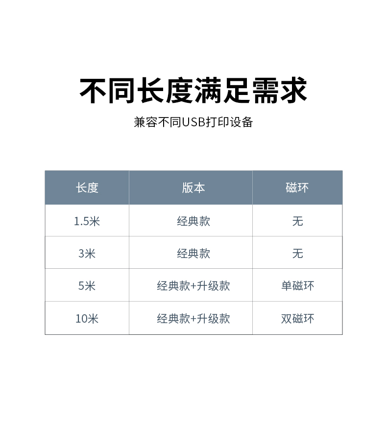 大黄蜂USB打印线USB2.0无氧铜芯  打印机复印机首选