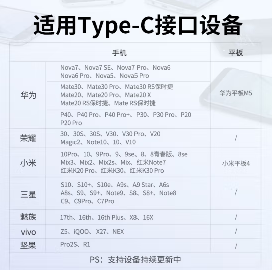 绿联 40208 USB转TYPE-C数据线2米