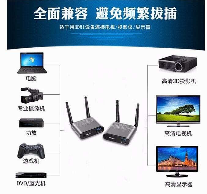 HDMI1.4 无线延长器