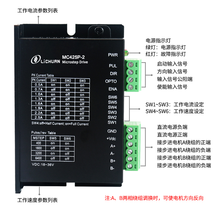 MC425P-2 开关量步进驱动器