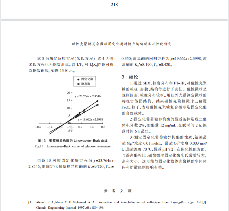 磁性壳聚糖复合微球固定化葡萄糖异构酶制备及性能研究