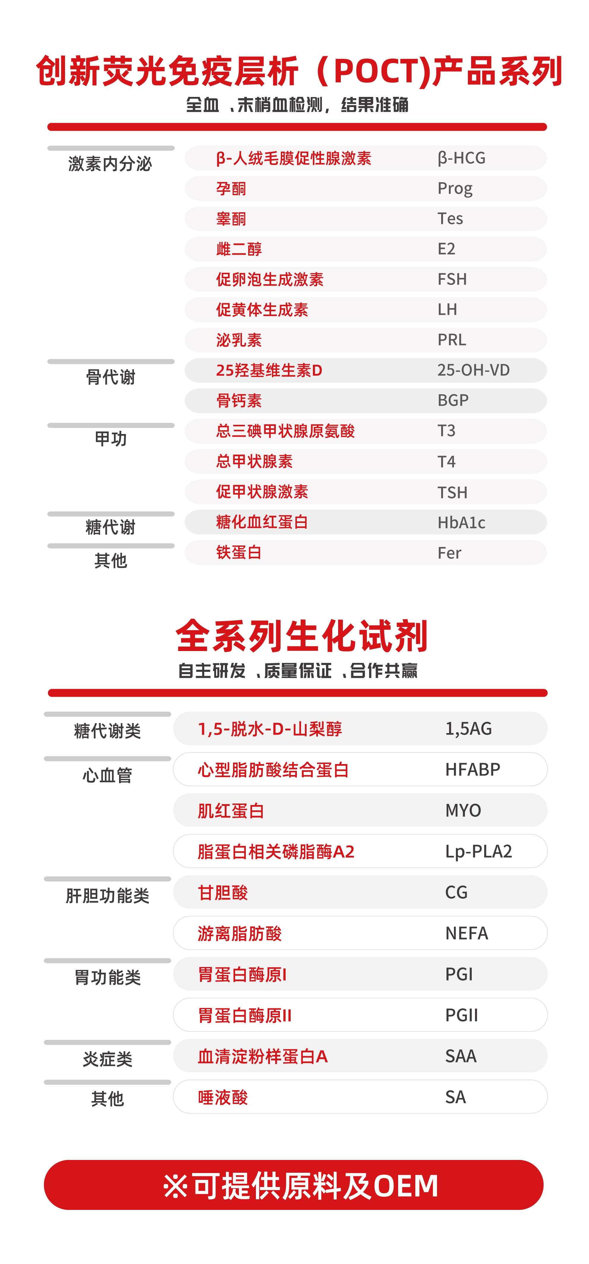 【丹大展位6.1B12】2023CMEF第87届中国医疗器械博览会展前通知！