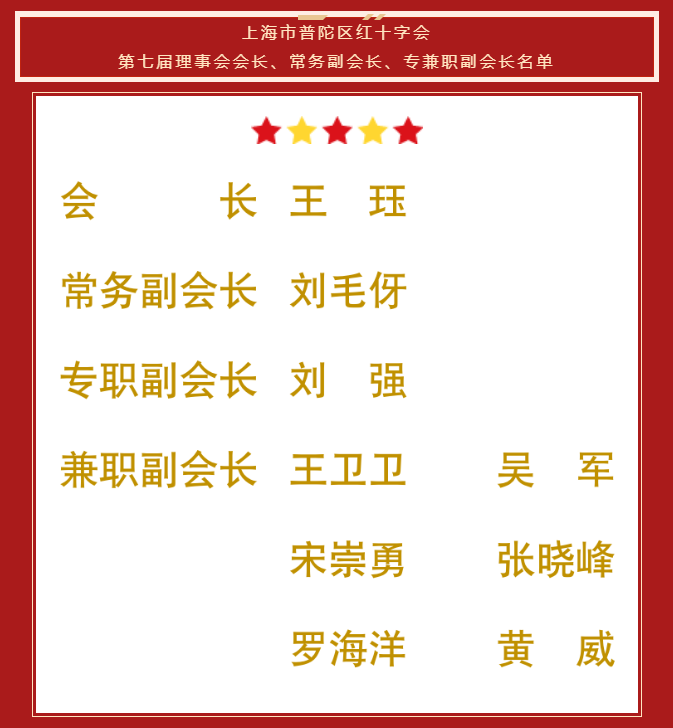 大事记|奋楫扬帆,争春而上 大事记|奋楫扬帆,争春而上