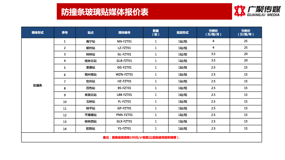 玻璃贴2023