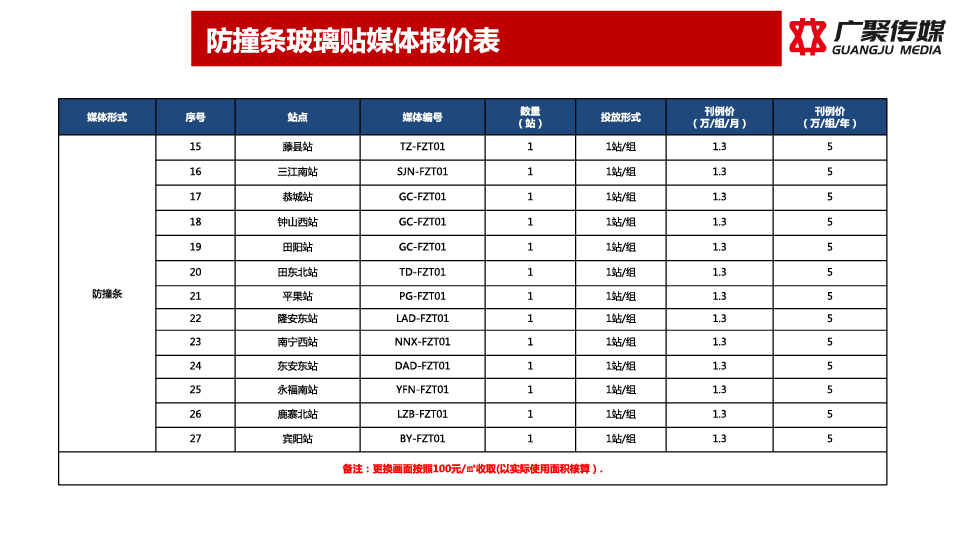 玻璃贴2023