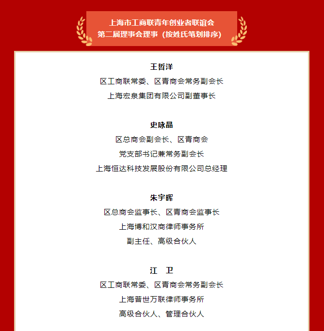 大事记 | 宜乘春风,蓄势上行 大事记 | 宜乘春风,蓄势上行