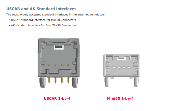Molex Automotive Switch Connectors