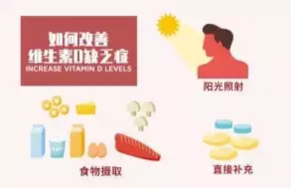 备孕时不可忽略的一种维生素